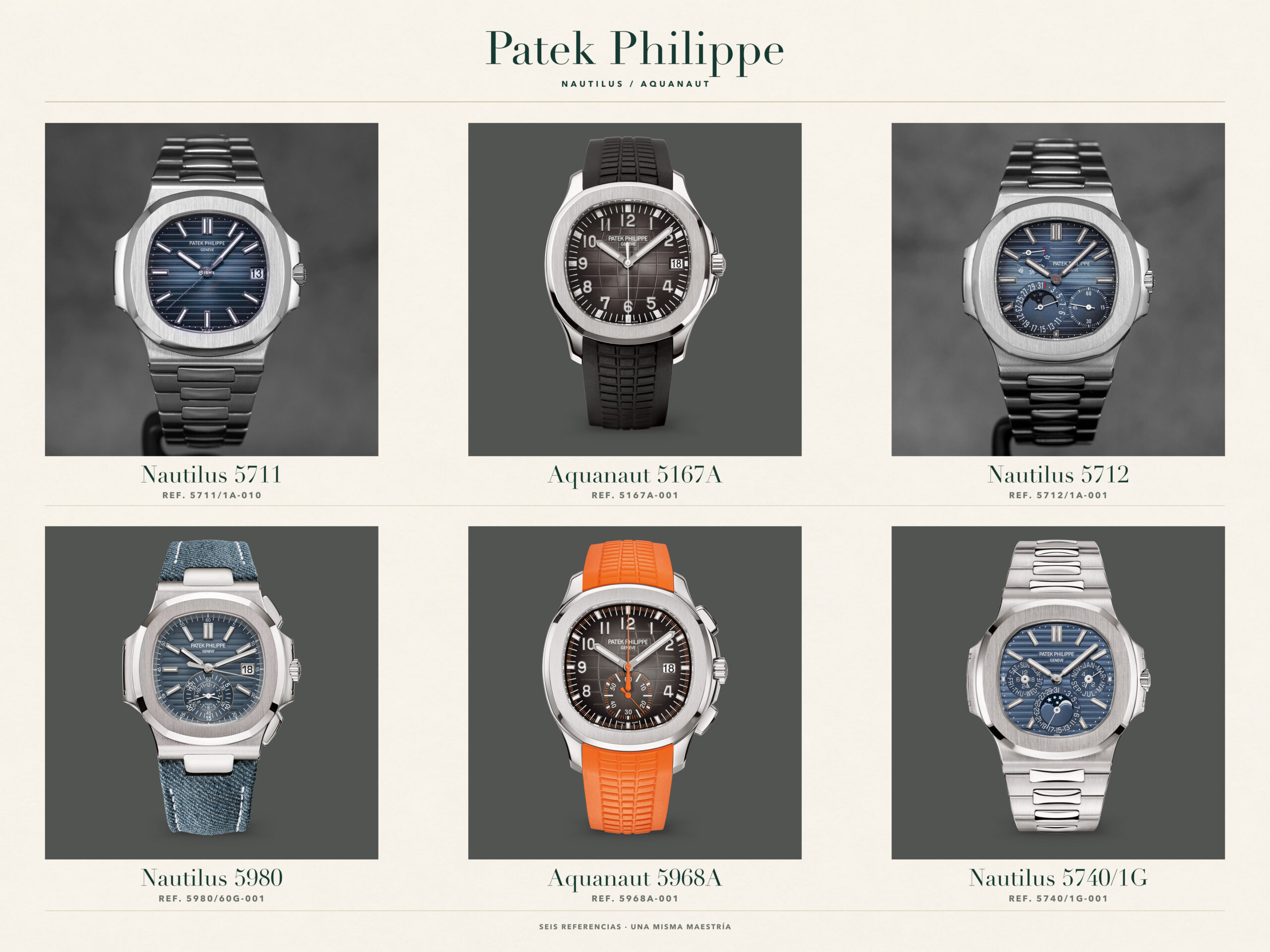 Comparativa de seis Patek Philippe modernos de las colecciones Nautilus y Aquanaut